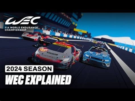 WEC Beginner's Guide: About the FIA WEC .